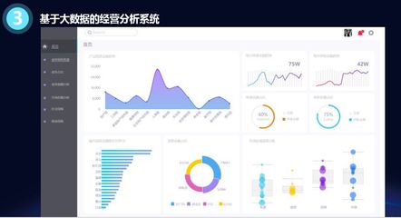 大數(shù)據(jù)不背“殺熟”的鍋！高科技公司掌握了你的個人信息，都干了些啥？