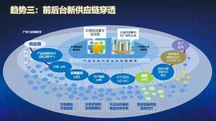 袁岳新年第一講 零點大數(shù)據(jù)驅動企業(yè)數(shù)字化變革