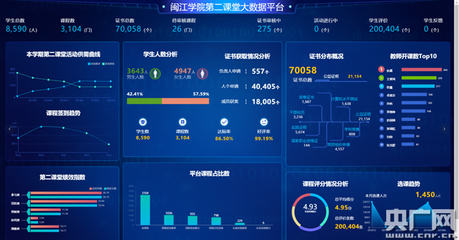 高校第二課堂AI產(chǎn)品亮相第二屆數(shù)字中國建設(shè)峰會